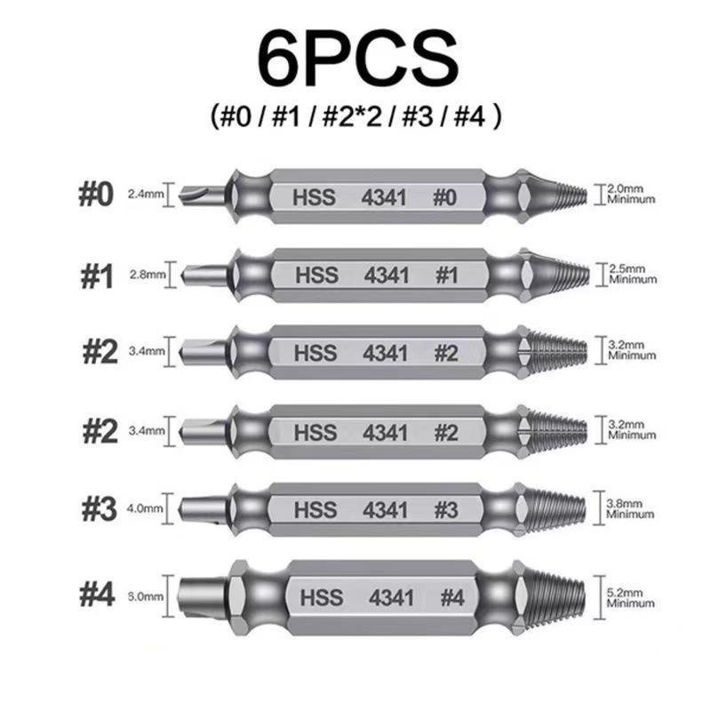 Screw Device, Device Set